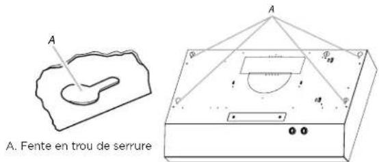 FRIGIDAIRE FCVW3025BK - NOTE - 1