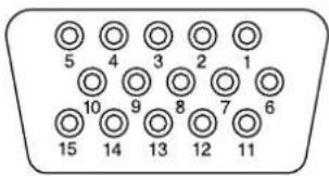 IIYAMA ProLite E430S - CONNECTOR PIN ASSIGNMENT - 1