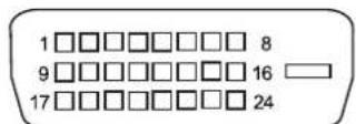 IIYAMA ProLite E430S - CONNECTOR PIN ASSIGNMENT - 2