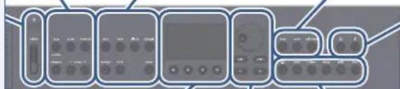 ROLAND GO:KEYS 3 - Molette - 2
