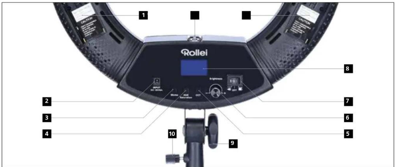 ROLLEI Lumen Ring RGB - Overview - 2