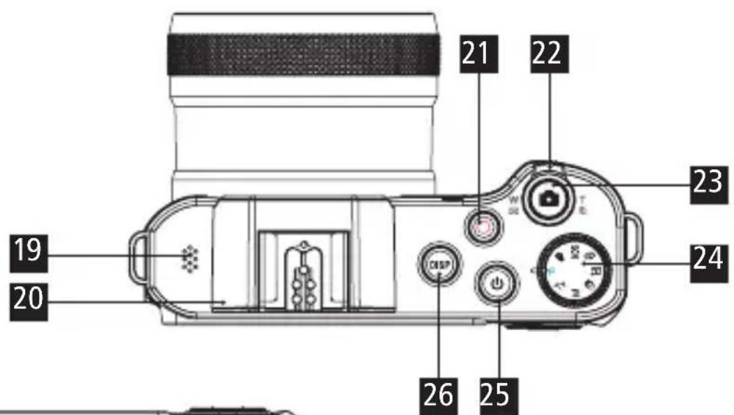 ROLLEI Powerflex 10x Retro - Produktübersicht - 2