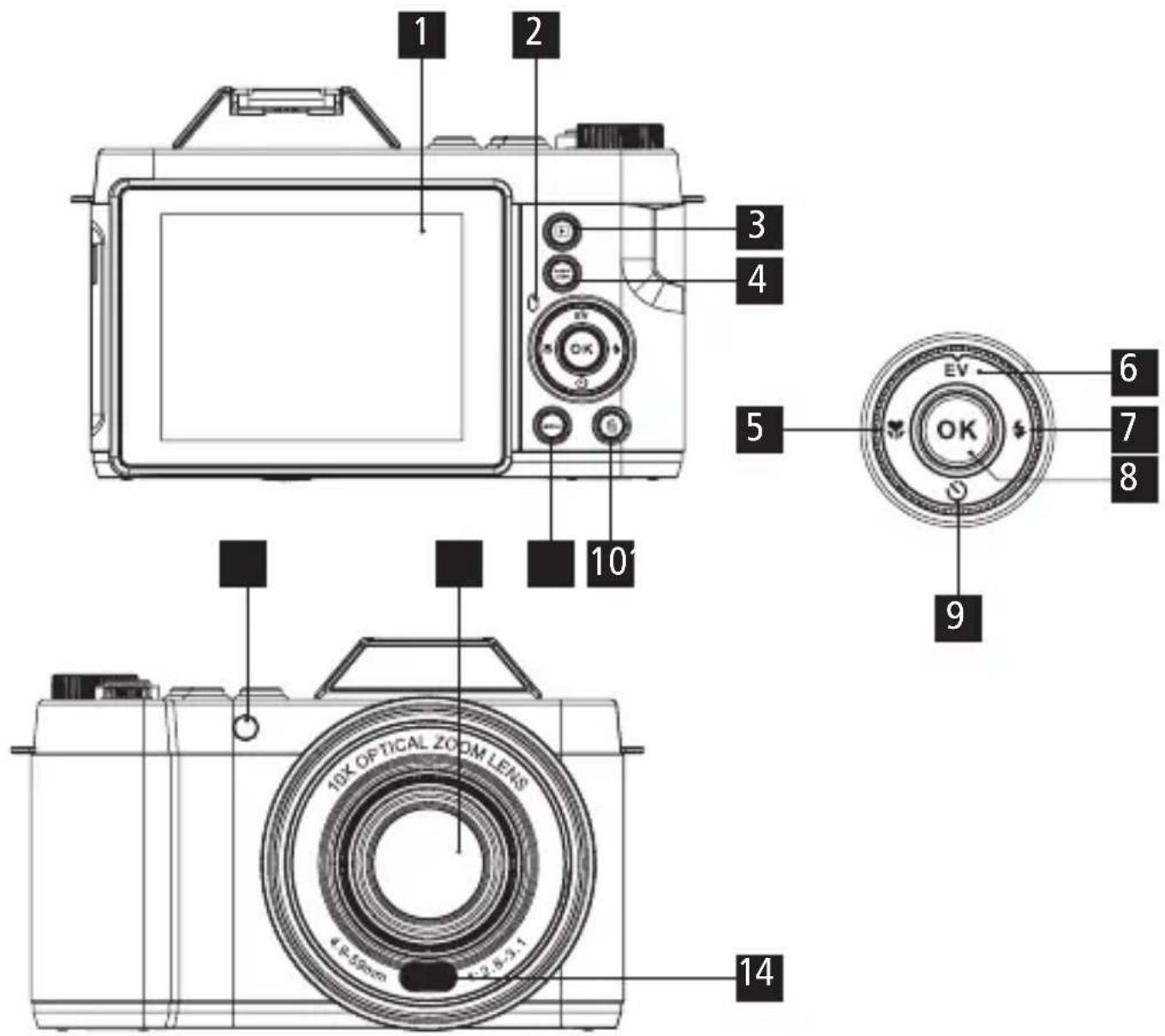 ROLLEI Powerflex 10x Retro - Panoramica del prodotto - 1
