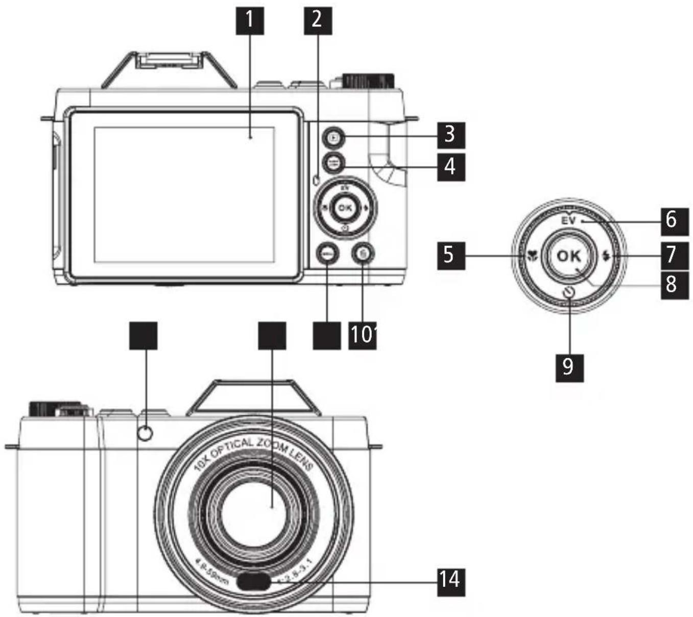 ROLLEI Powerflex 10x Retro - Vue d'ensemble du produit - 1