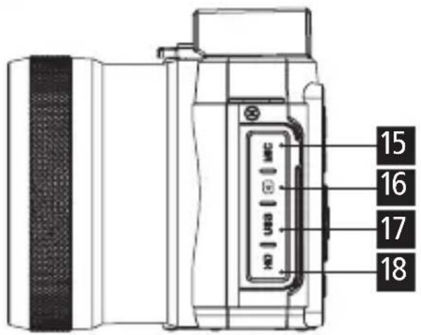 ROLLEI Powerflex 10x Retro - Produktübersicht - 1