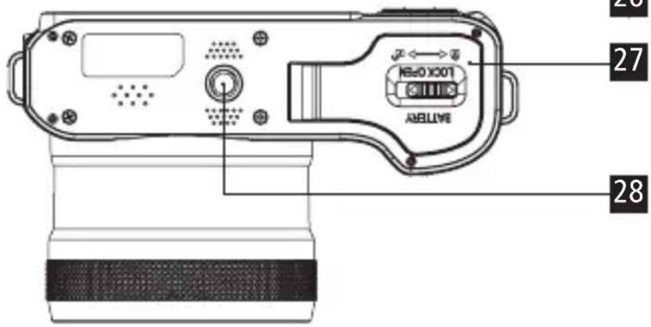 ROLLEI Powerflex 10x Retro - Product Overview - 3