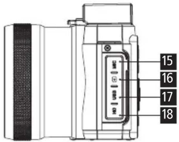 ROLLEI Powerflex 10x Retro - Descripción general del producto - 1