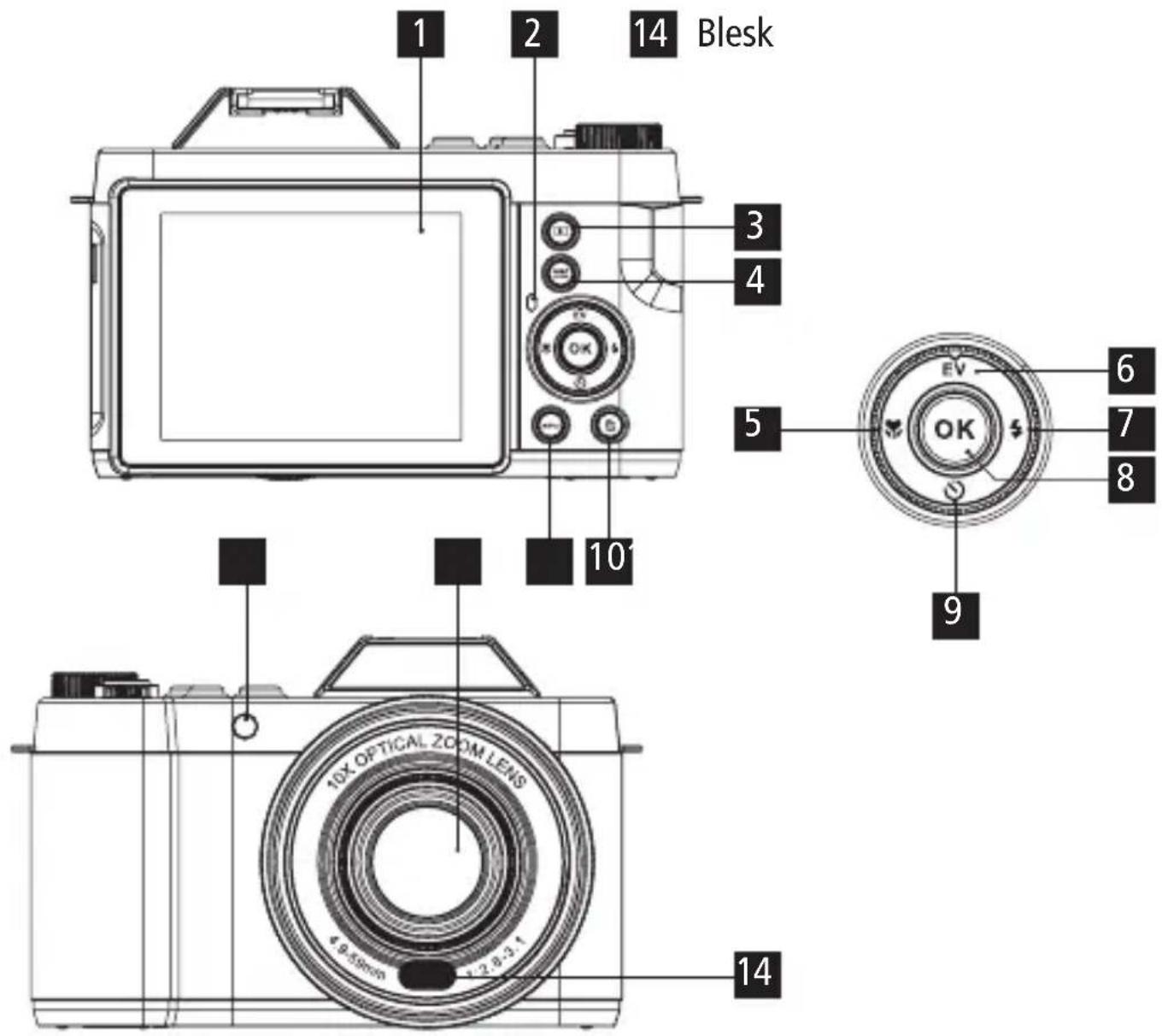 ROLLEI Powerflex 10x Retro - Co je v krabici - 5