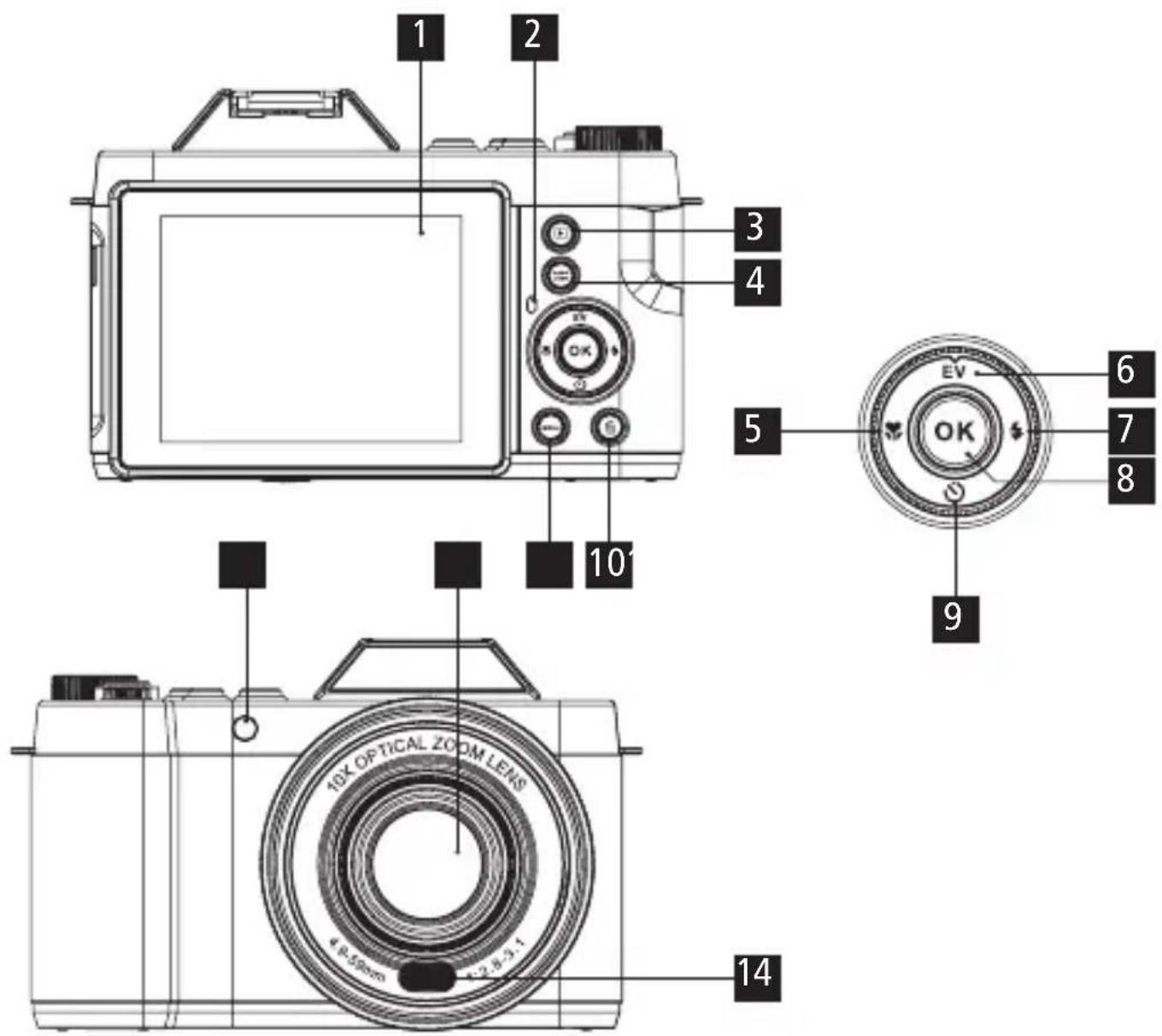 ROLLEI Powerflex 10x Retro - Product Overview - 1