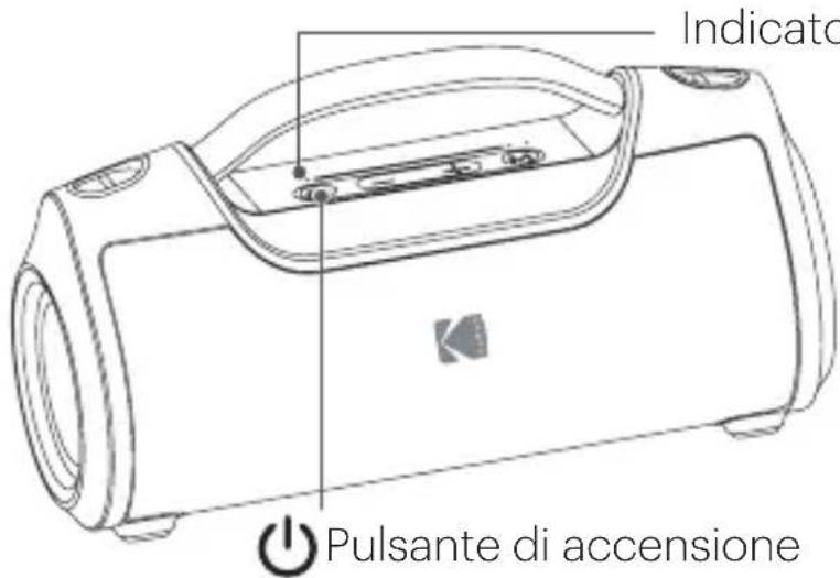 KODAK PWS2258 - Collegamento BLUETOOTH - 1