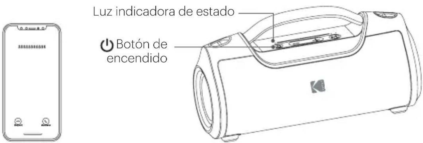 KODAK PWS2258 - Llamada manos libres - 1