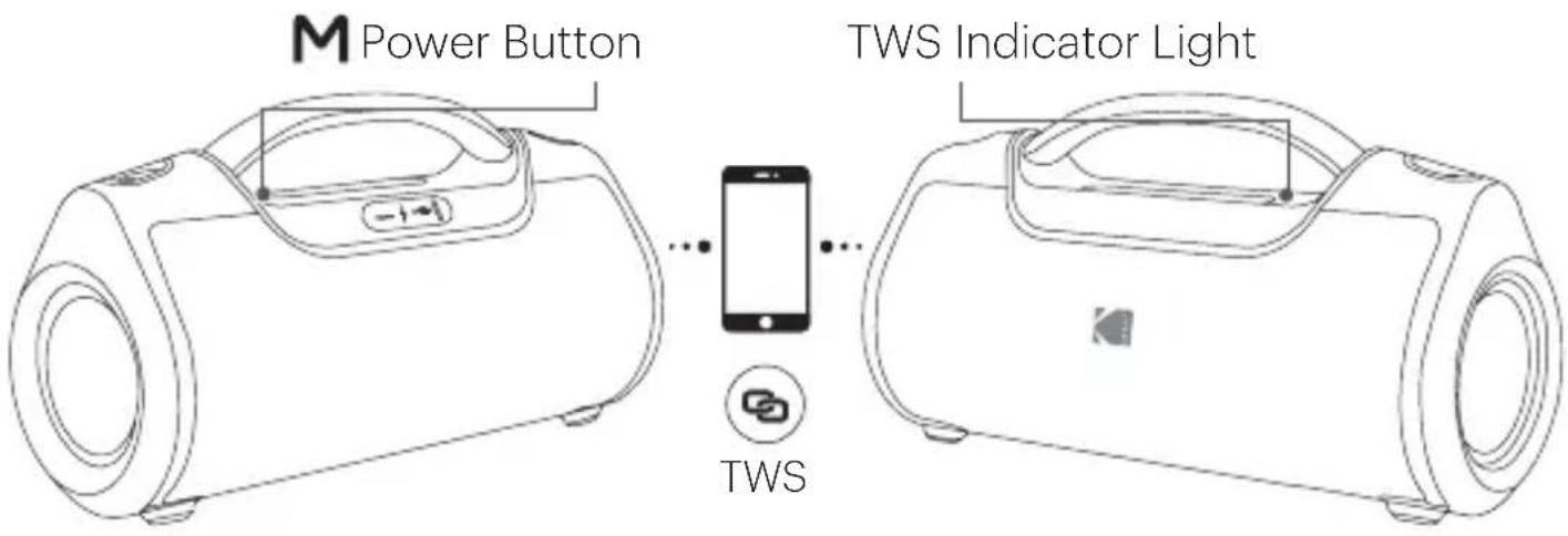 KODAK PWS2258 - TWS Connection - 1
