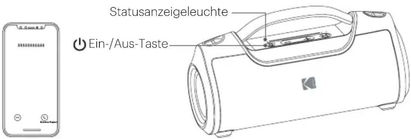 KODAK PWS2258 - Freisprechfunktion - 1