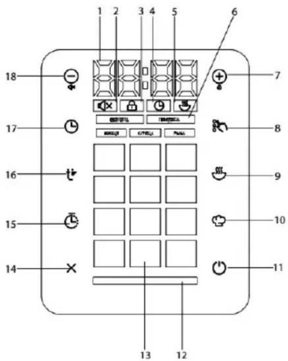 Sogo SS10615 - PAHEJIb KEPYBAHHr OINc - 2