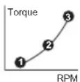 BOSCH GRC 18V60 Professional - 30|中文 - 1