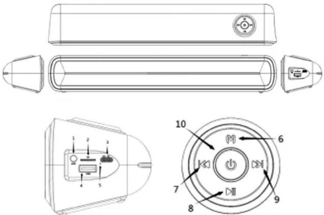 Sogo SS8680 - VISIÓ GENERAL DEL PRODUCTE: - 1