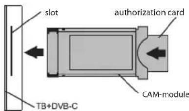 Kivi 43U750NW - CONNECTING A CI CONDITIONAL ACCESS CARD - 2