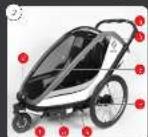 Hamax Breeze One - 4