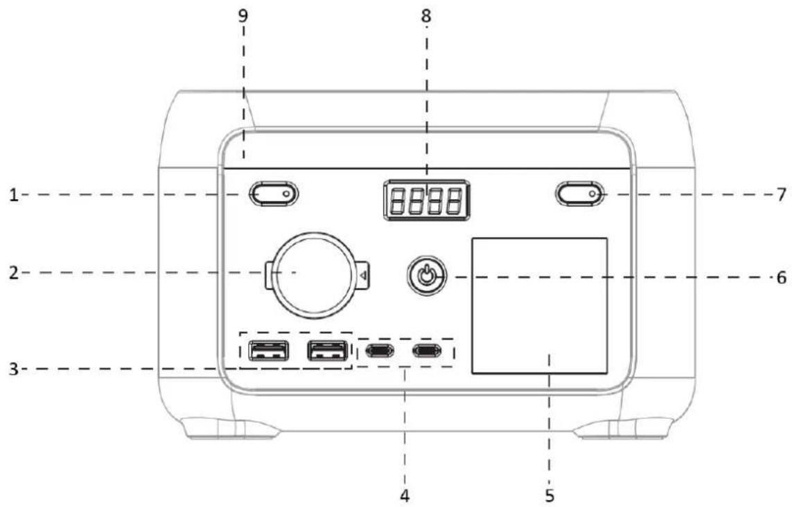 Mestic MPS200 - Attention - 1