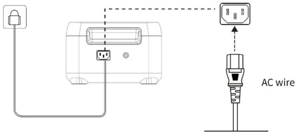 Mestic MPS200 - AC-opladen - 1