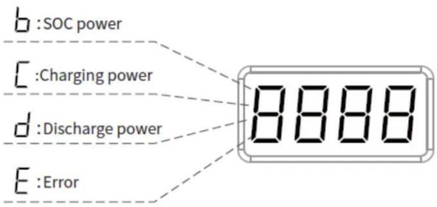 Mestic MPS200 - Schemo LCD - 1