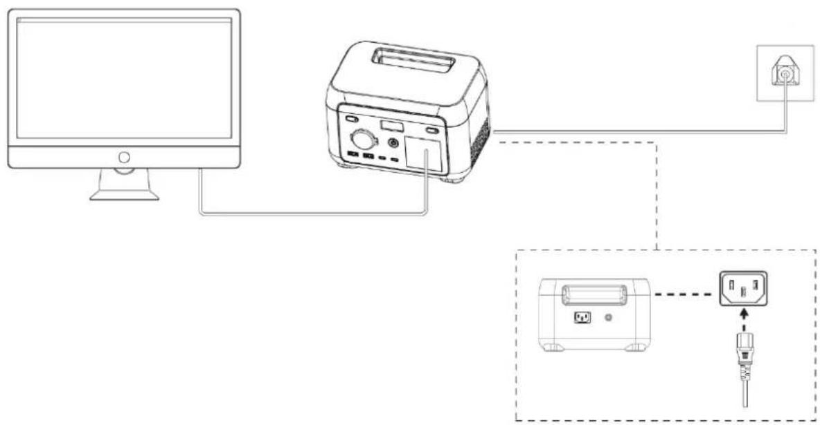 Mestic MPS200 - EPS-functie - 1