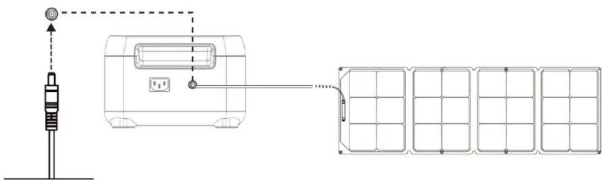 Mestic MPS200 - PV-opladen - 1
