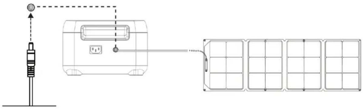Mestic MPS200 - PV-laddning - 1