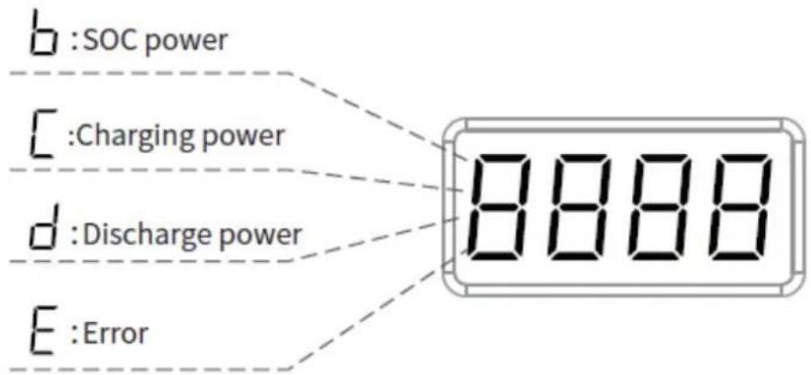 Mestic MPS200 - LCD-Bildschirm - 1