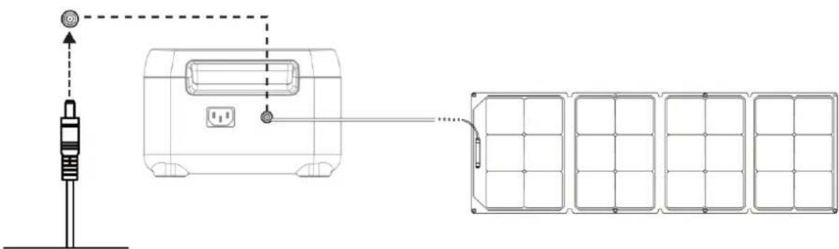 Mestic MPS200 - Ricarica PV - 1