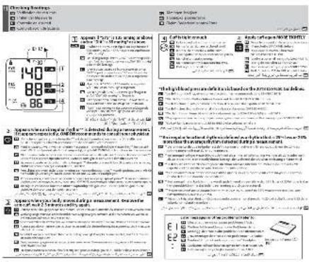 OMRON M4 Intelli IT HEM7155TEBK - To indicate generally elevated, potentially hazardous, levels of non-ionizing radiation, or to indicate equipment or systems. e.g. in the medical electrical area that include RF transmitters or that intentionally apply RF electromagnetic energy for diagnosis or treatment. - 2