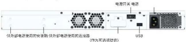 SOPHOS XGS 3300 - console> set lanbypass - 6