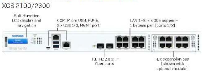 SOPHOS XGS 3300 - ENGLISH - 1