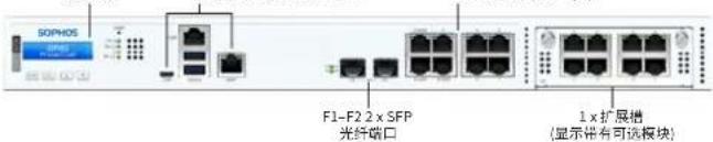 SOPHOS XGS 3300 - b) 设备图片：正面和后面 - 1