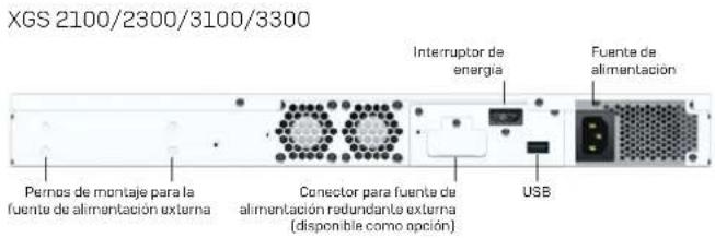 SOPHOS XGS 3300 - a) Qué contiene la caja? - 9