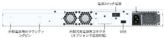 SOPHOS XGS 3300 - Códigos LED do disposicao - 6
