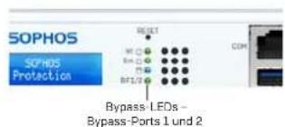 SOPHOS XGS 3300 - Einrichtung des Bypass-Modus - 2