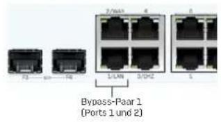 SOPHOS XGS 3300 - Einrichtung des Bypass-Modus - 1