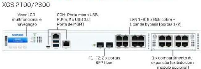 SOPHOS XGS 3300 - PORTUGUES DO BRASIL - 1