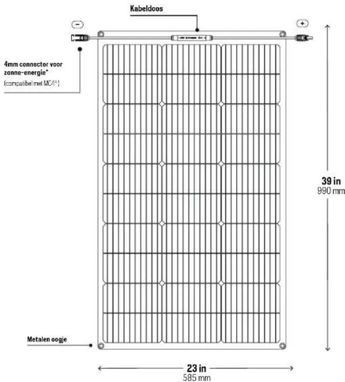 GOAL ZERO Flex 100i - Leer uw apparatuur kennen - 1