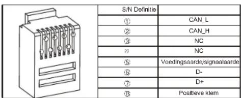 Mestic MSC4010 - 10.RS485 - 1