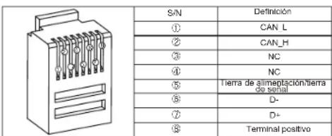 Mestic MSC4010 - RS485 - 1