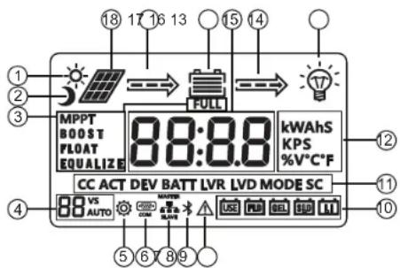 Mestic MSC4010 - Last Ausgang - 1