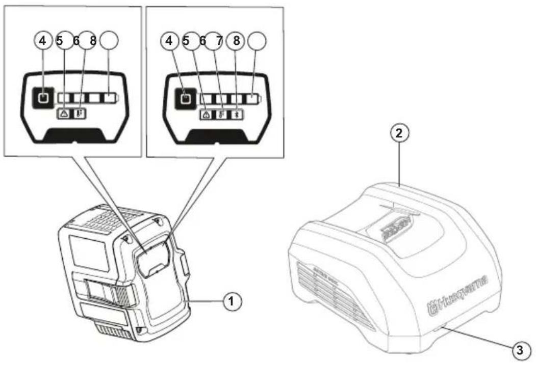 HUSQVARNA 40B330X - Tuotteen kuvaus - 1