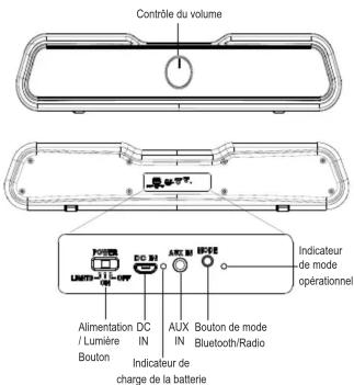 Proscan PSP1715 - Introduction - 1