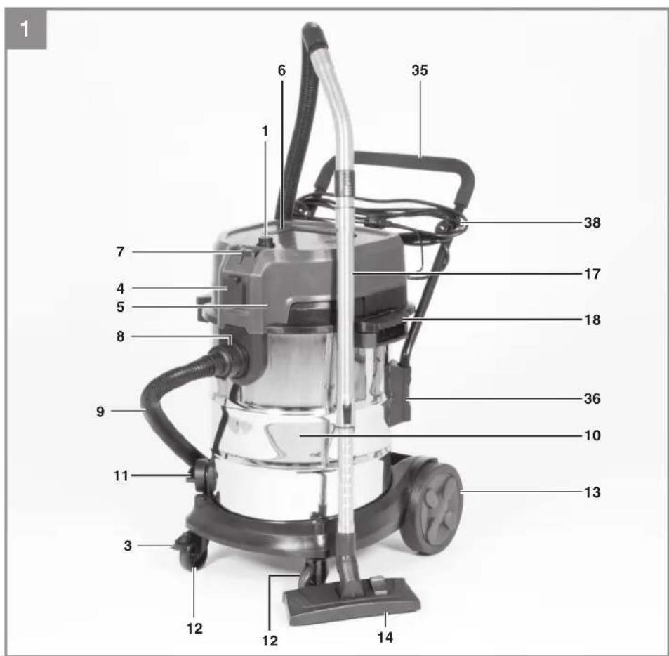 EINHELL TEVC 5090 SACL - 1