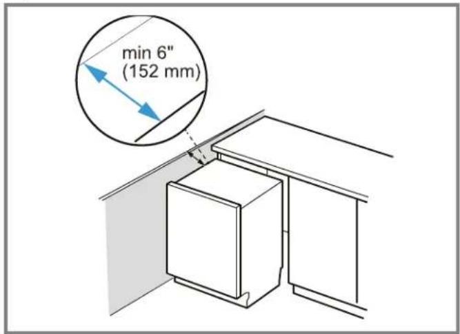BOSCH SHP78DP5N - Requisitos del gabinete - 2
