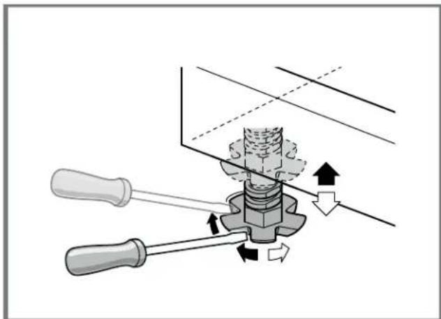 BOSCH SHP78DP5N - Nivelar provisionalmente el lavavajillas - 1