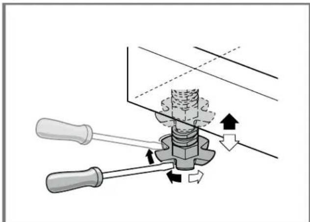 BOSCH SHP78DP5N - Nivelar el lavavajillas - 1