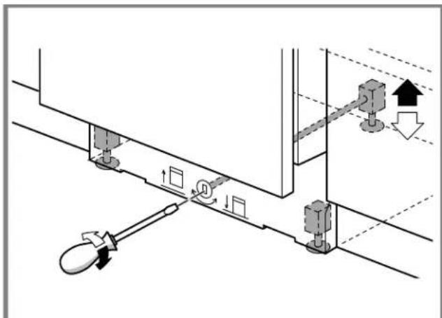 BOSCH SHP78DP5N - Level the Dishwasher - 2